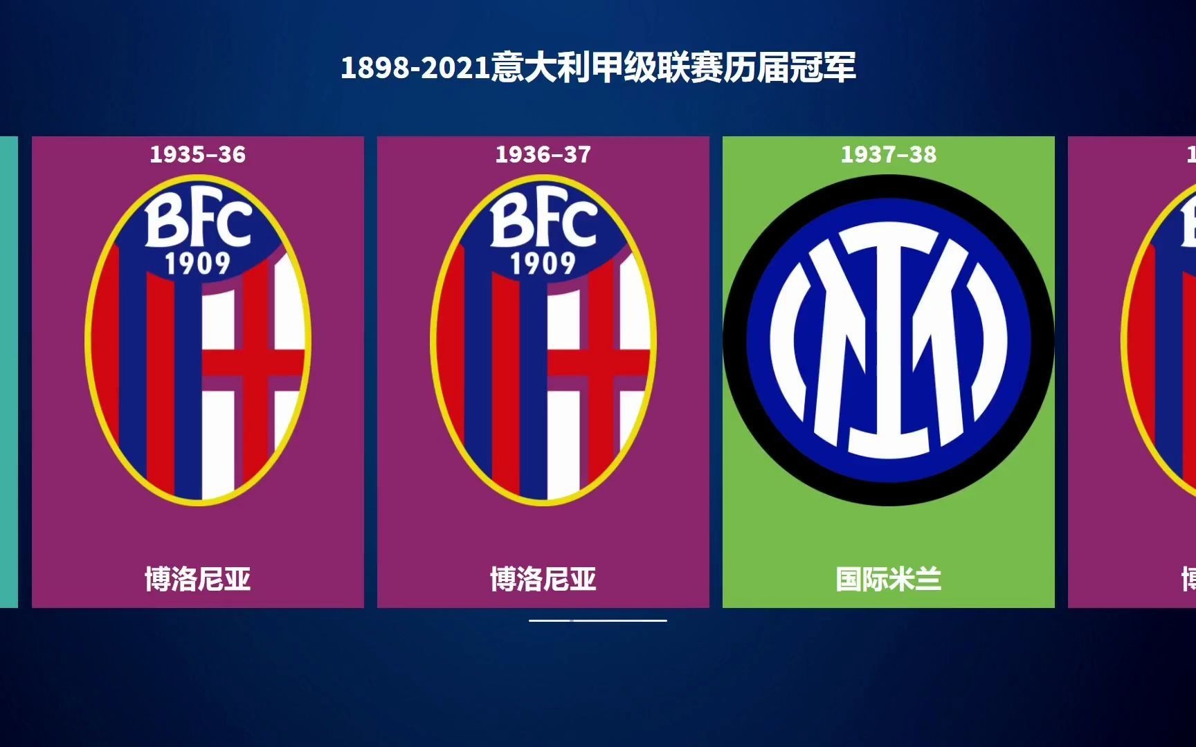 九游体育-意大利足球联赛的最新战况分析