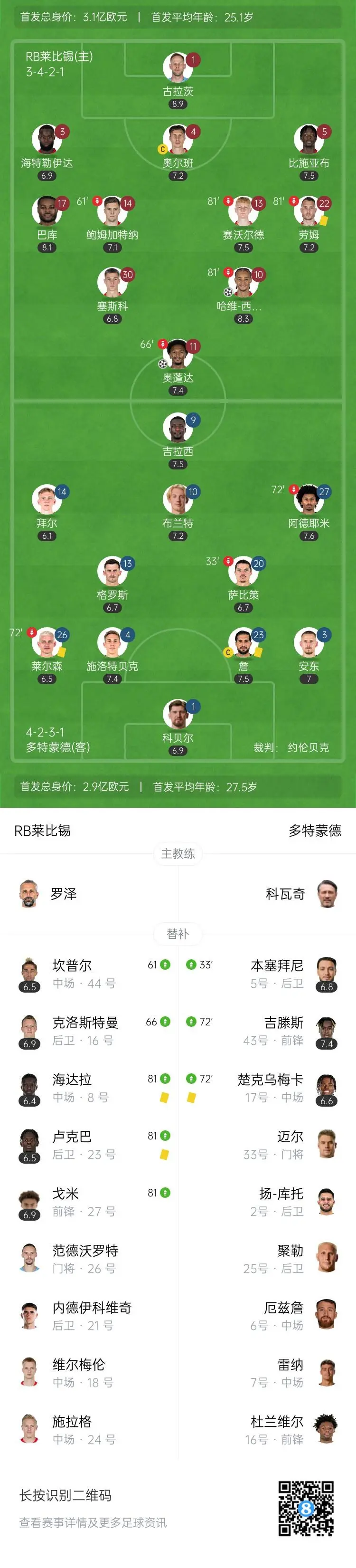 莱比锡客场击败对手，战绩节节攀升