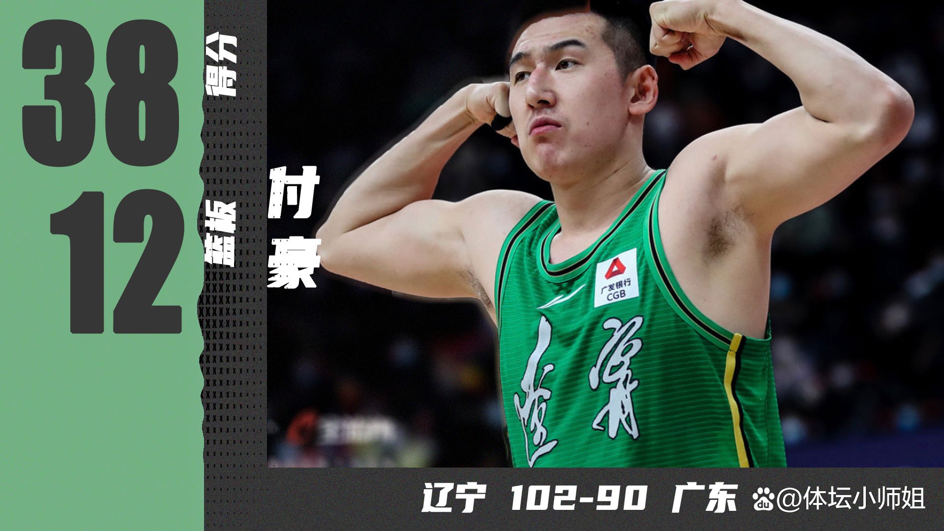 九游app下载-辽宁队在比赛中表现出色，轻松取胜