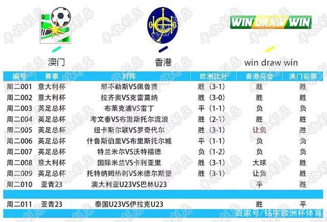 佩鲁贾球员受伤频发，球队寻求解决方法的简单介绍