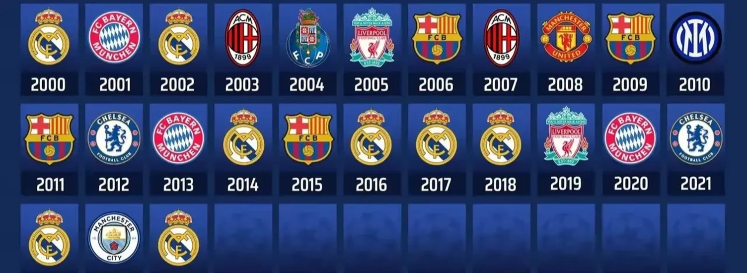 九游娱乐-包含欧预赛冠军奖杯揭晓，冠军永恒荣耀尽显的词条